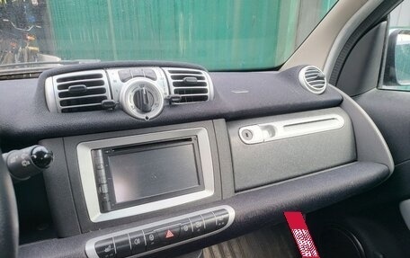 Smart Fortwo III, 2013 год, 900 000 рублей, 14 фотография