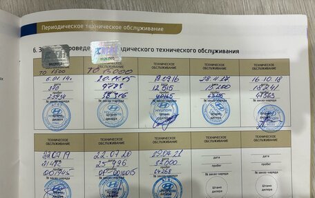 Hyundai Solaris II рестайлинг, 2014 год, 1 100 000 рублей, 10 фотография
