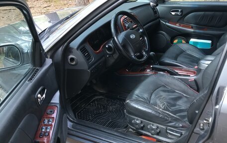 Hyundai Sonata IV рестайлинг, 2007 год, 360 000 рублей, 7 фотография