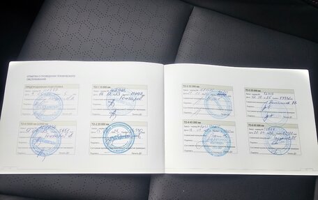Changan CS35 Plus, 2023 год, 1 750 000 рублей, 26 фотография