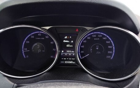 Hyundai ix35 I рестайлинг, 2014 год, 1 850 000 рублей, 8 фотография