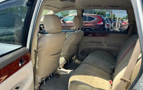 Toyota Ipsum II, 2004 год, 779 000 рублей, 11 фотография