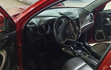 Changan CS35, 2014 год, 700 000 рублей, 2 фотография