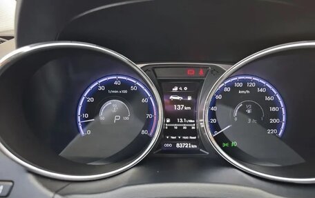 Hyundai ix35 I рестайлинг, 2013 год, 1 580 000 рублей, 18 фотография