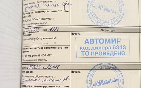 Renault Kaptur I рестайлинг, 2021 год, 1 690 000 рублей, 35 фотография