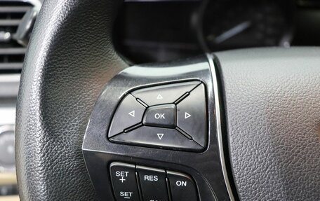 Ford Explorer VI, 2018 год, 2 649 000 рублей, 16 фотография