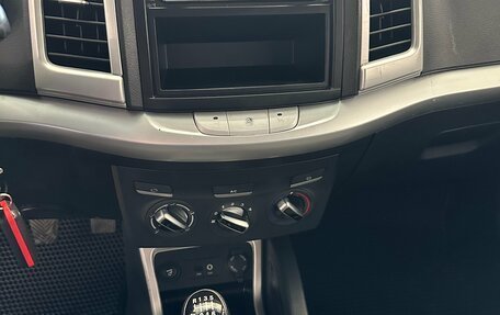 JAC S3, 2022 год, 920 000 рублей, 17 фотография