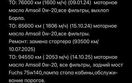 Rambler 1500, 2018 год, 6 000 000 рублей, 16 фотография