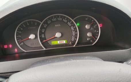 KIA Sorento IV, 2009 год, 800 000 рублей, 8 фотография
