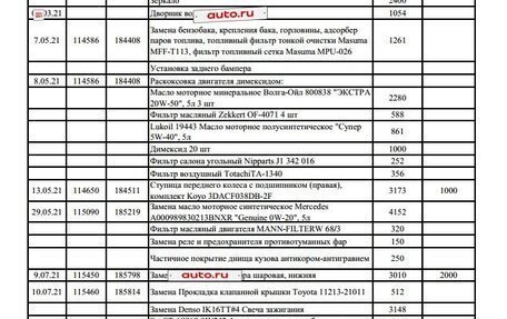 Toyota Prius, 2008 год, 540 000 рублей, 18 фотография