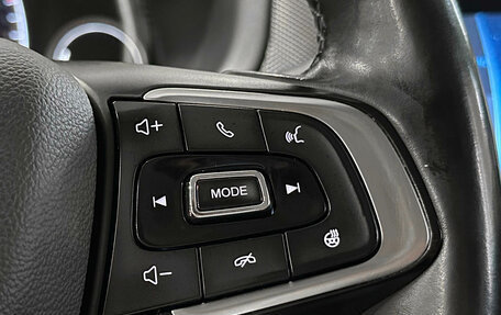 Chery Tiggo 4 I рестайлинг, 2020 год, 1 447 000 рублей, 19 фотография