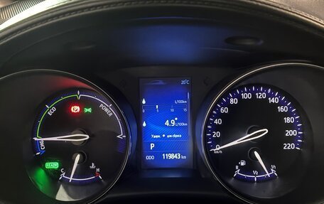 Toyota C-HR I рестайлинг, 2018 год, 2 250 000 рублей, 21 фотография