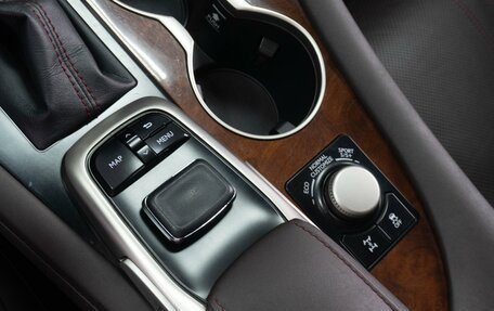 Lexus RX IV рестайлинг, 2016 год, 4 770 000 рублей, 26 фотография