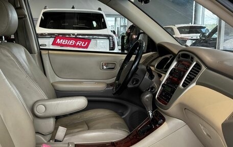 Toyota Highlander III, 2005 год, 1 099 000 рублей, 13 фотография