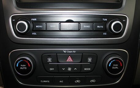 KIA Sorento II рестайлинг, 2013 год, 1 849 900 рублей, 12 фотография