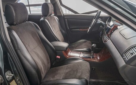 Toyota Camry V40, 2005 год, 949 000 рублей, 8 фотография