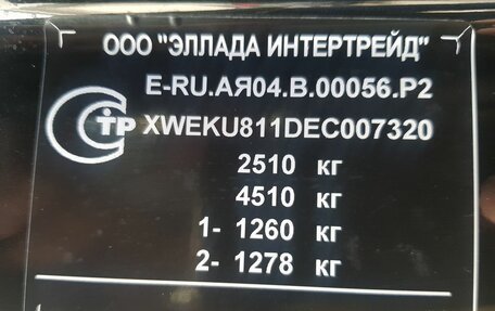 KIA Sorento II рестайлинг, 2015 год, 1 995 000 рублей, 26 фотография
