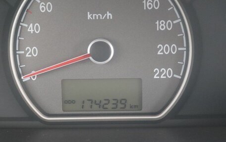 Hyundai Elantra IV, 2007 год, 499 000 рублей, 17 фотография