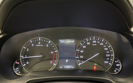 Lexus RX IV рестайлинг, 2020 год, 5 550 000 рублей, 28 фотография