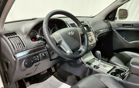 Hyundai ix55, 2011 год, 1 250 000 рублей, 17 фотография