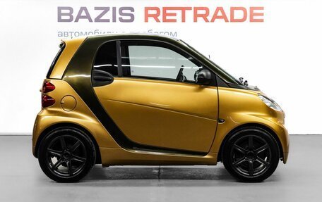 Smart Fortwo III, 2009 год, 599 000 рублей, 5 фотография