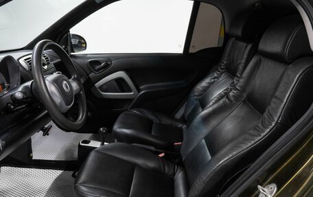Smart Fortwo III, 2009 год, 599 000 рублей, 13 фотография