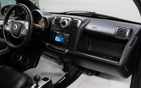 Smart Fortwo III, 2009 год, 599 000 рублей, 14 фотография