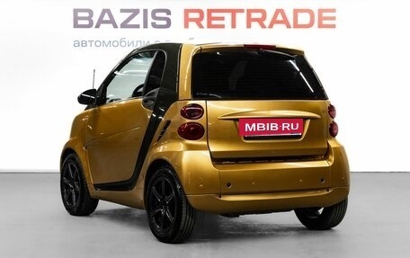 Smart Fortwo III, 2009 год, 599 000 рублей, 8 фотография