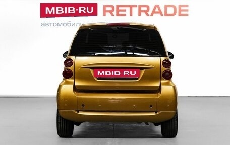 Smart Fortwo III, 2009 год, 599 000 рублей, 7 фотография