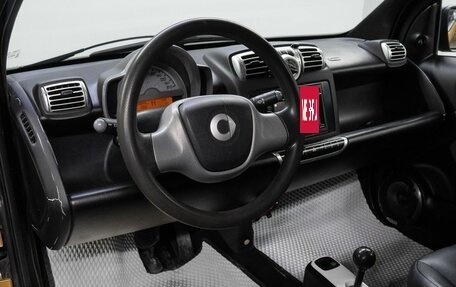 Smart Fortwo III, 2009 год, 599 000 рублей, 10 фотография