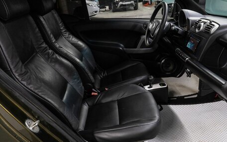 Smart Fortwo III, 2009 год, 599 000 рублей, 15 фотография