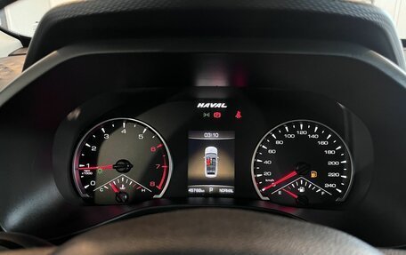 Haval Jolion, 2021 год, 2 000 000 рублей, 11 фотография