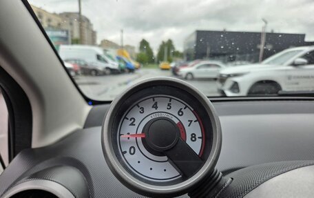 Peugeot 107 I рестайлинг, 2011 год, 489 000 рублей, 17 фотография