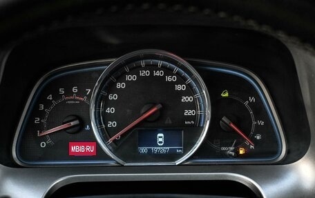 Toyota RAV4, 2013 год, 1 859 000 рублей, 13 фотография