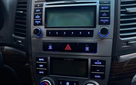 Hyundai Santa Fe III рестайлинг, 2012 год, 1 270 000 рублей, 18 фотография