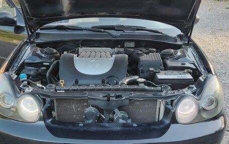 Hyundai Sonata IV рестайлинг, 2007 год, 750 000 рублей, 12 фотография