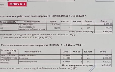 Volkswagen Polo VI (EU Market), 2012 год, 520 000 рублей, 24 фотография