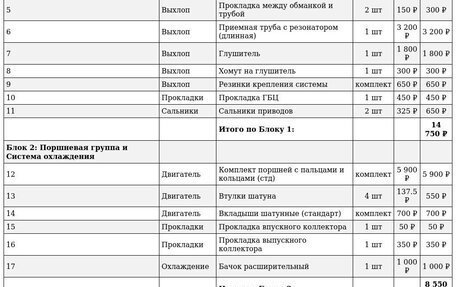 ЗАЗ Sens, 2008 год, 110 000 рублей, 10 фотография