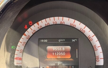 Smart Forfour II, 2016 год, 790 000 рублей, 7 фотография