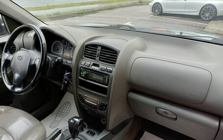 Hyundai Santa Fe Classic, 2008 год, 599 000 рублей, 7 фотография