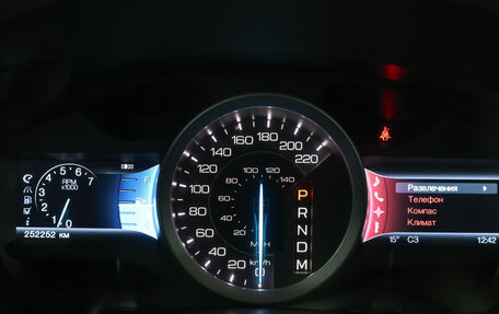 Ford Explorer VI, 2011 год, 1 598 000 рублей, 14 фотография