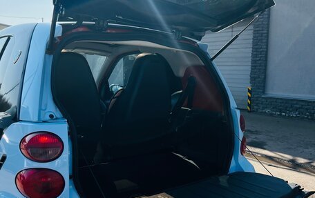 Smart Fortwo III, 2015 год, 748 000 рублей, 8 фотография