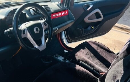 Smart Fortwo III, 2015 год, 748 000 рублей, 9 фотография