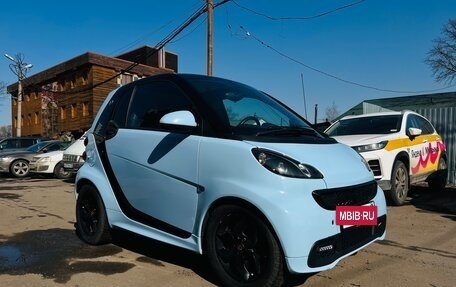 Smart Fortwo III, 2015 год, 748 000 рублей, 2 фотография