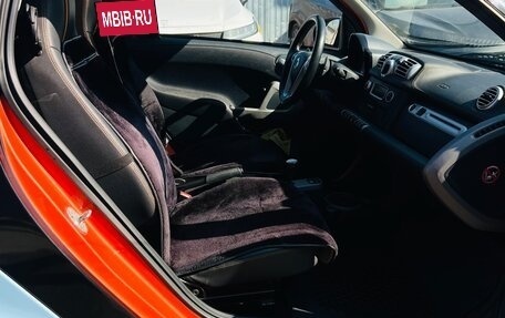 Smart Fortwo III, 2015 год, 748 000 рублей, 4 фотография