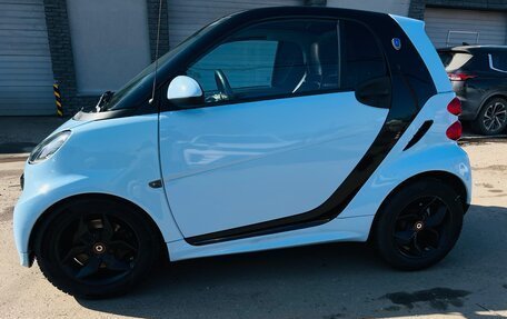 Smart Fortwo III, 2015 год, 748 000 рублей, 13 фотография