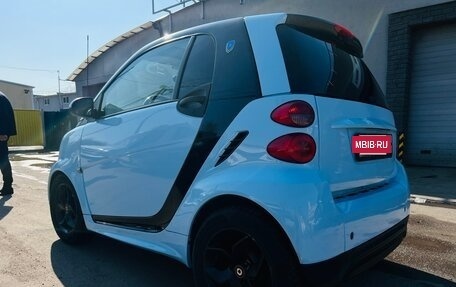 Smart Fortwo III, 2015 год, 748 000 рублей, 15 фотография