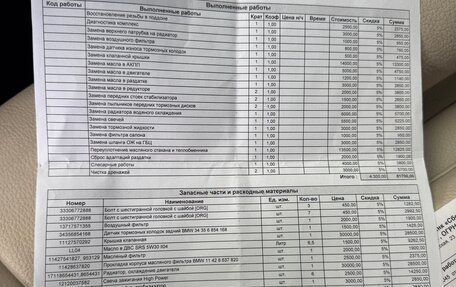 BMW X5, 2014 год, 2 650 000 рублей, 31 фотография