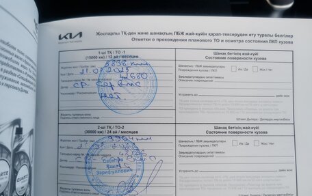 KIA Sorento IV, 2023 год, 4 530 000 рублей, 18 фотография