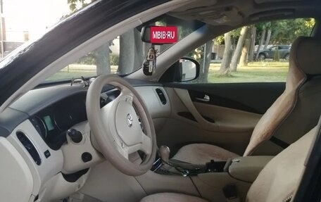 Infiniti QX50 I рестайлинг, 2014 год, 1 999 999 рублей, 8 фотография